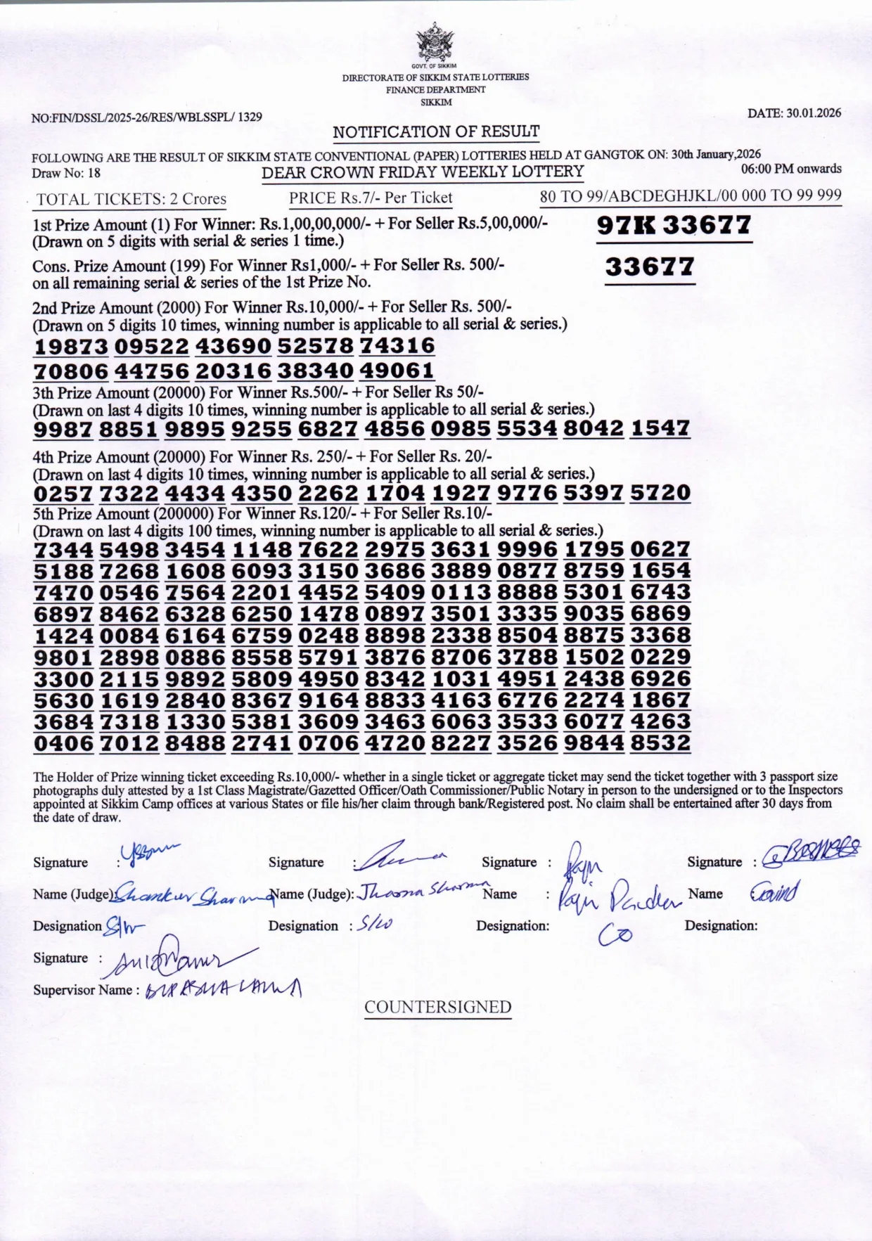 Dear Lottery result 6PM 30.01.2026