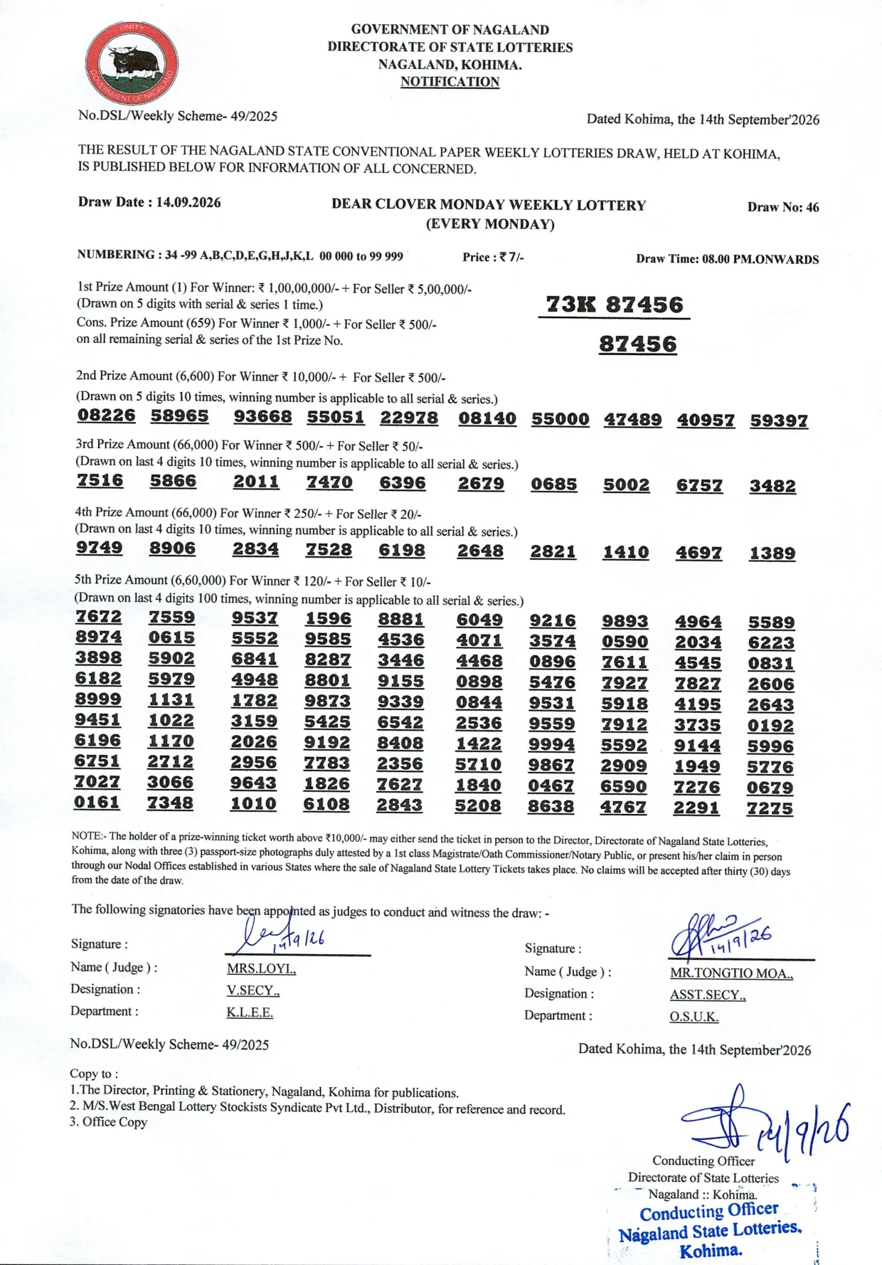 Dear Lottery result 8PM 14.09.2026