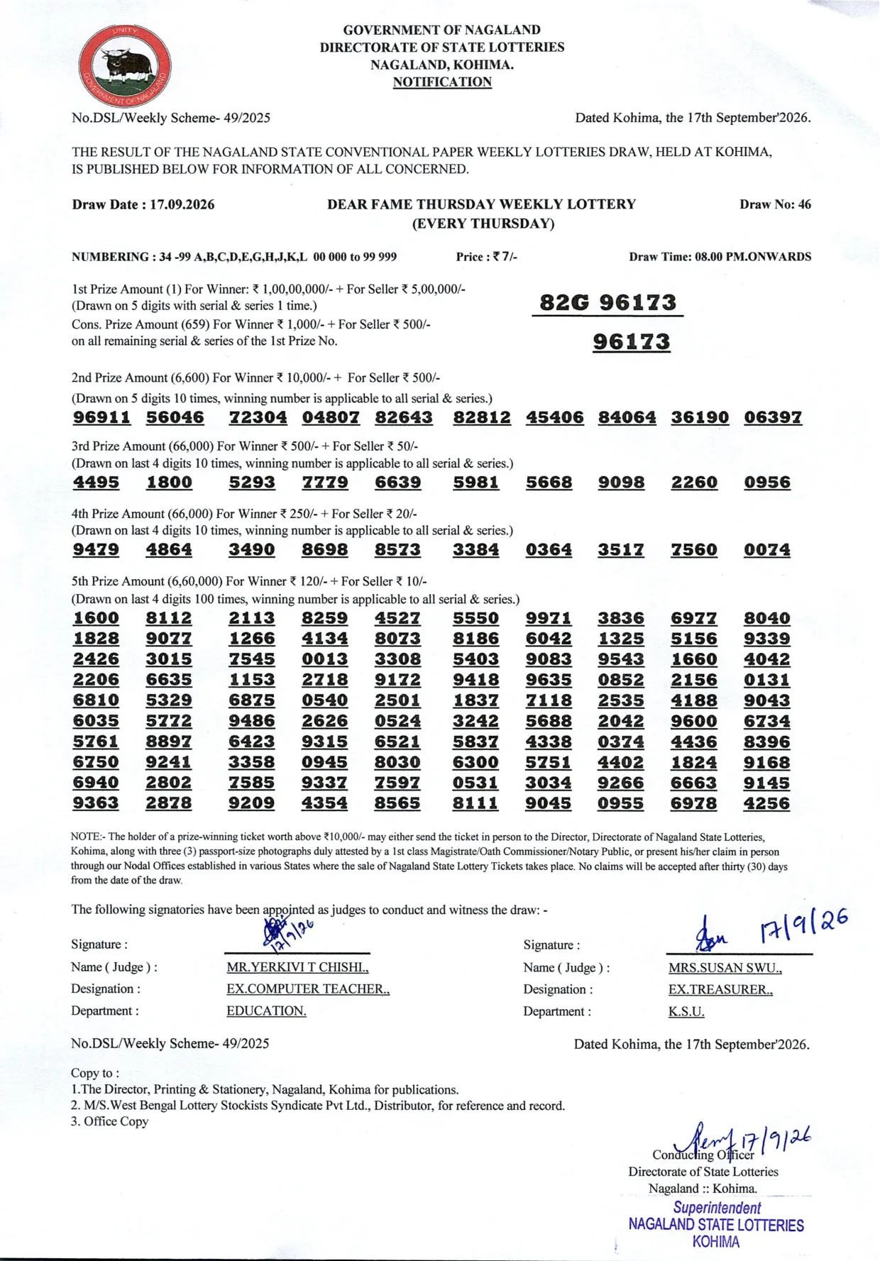 Dear Lottery result 8PM 17.09.2026