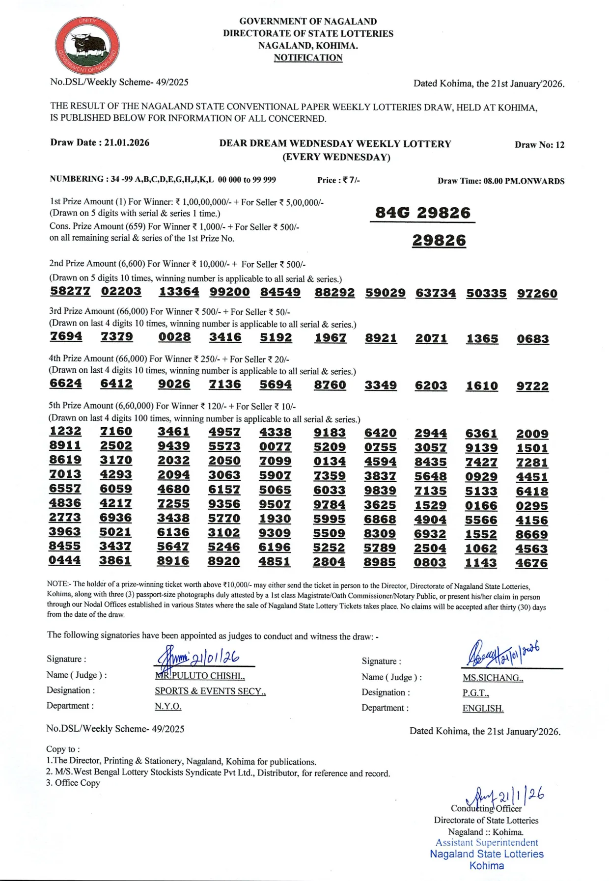 Dear Lottery result 8PM 21.01.2026
